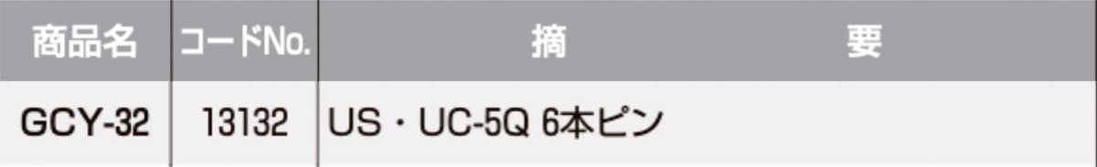 画像2: GOAL 【ゴール】 取替シリンダー  [GOAL-GCY-32] Kシリーズ　 (2)