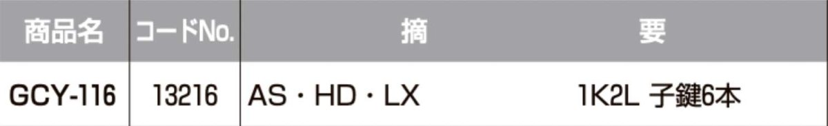 画像2: GOAL 【ゴール】 取替シリンダー  [GOAL-GCY-116] Kシリーズ　 (2)