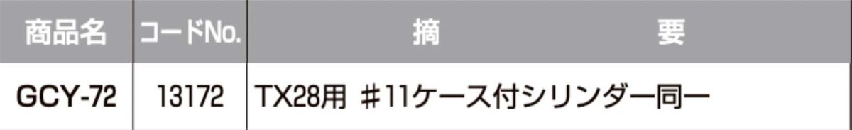 画像2: GOAL 【ゴール】 取替シリンダー  [GOAL-GCY-72] Kシリーズ　 (2)