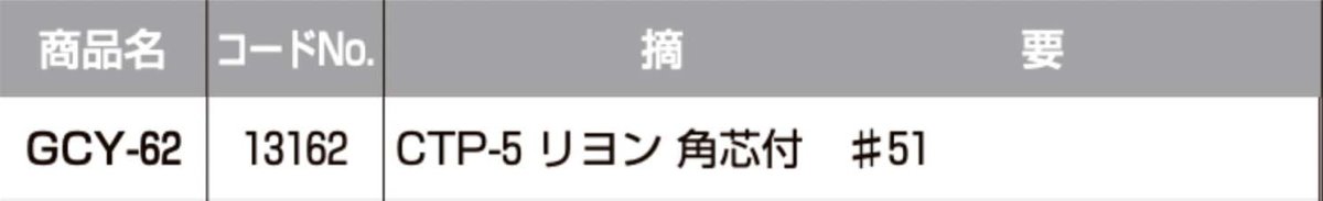 画像2: GOAL 【ゴール】 取替シリンダー  [GOAL-GCY-62] Kシリーズ　 (2)