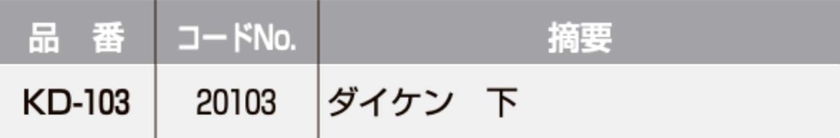 画像2: ポストダイヤル錠 ミニダイヤル錠 [KD-103] Kシリーズ　 (2)