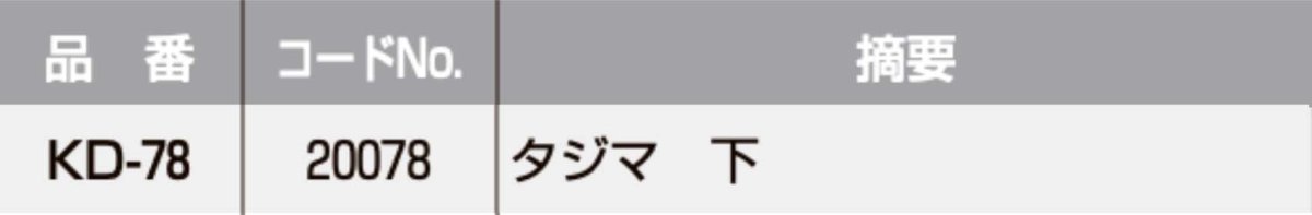 画像2: ポストダイヤル錠 ミニダイヤル錠 [KD-78] Kシリーズ　 (2)