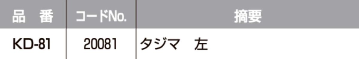 画像2: ポストダイヤル錠 ミニダイヤル錠 [KD-81] Kシリーズ　 (2)