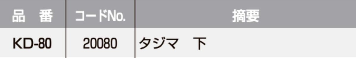 画像2: ポストダイヤル錠 ミニダイヤル錠 [KD-80] Kシリーズ　 (2)