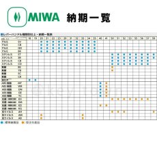 画像7: MIWA 【美和ロック】 ハンドル  [MIWA-LA-66] 交換用 ステンレス製 黄銅製  (7)