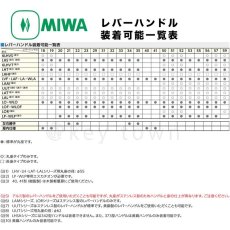 画像6: MIWA 【美和ロック】 ハンドル  [MIWA-64] 交換用 ステンレス製  (6)