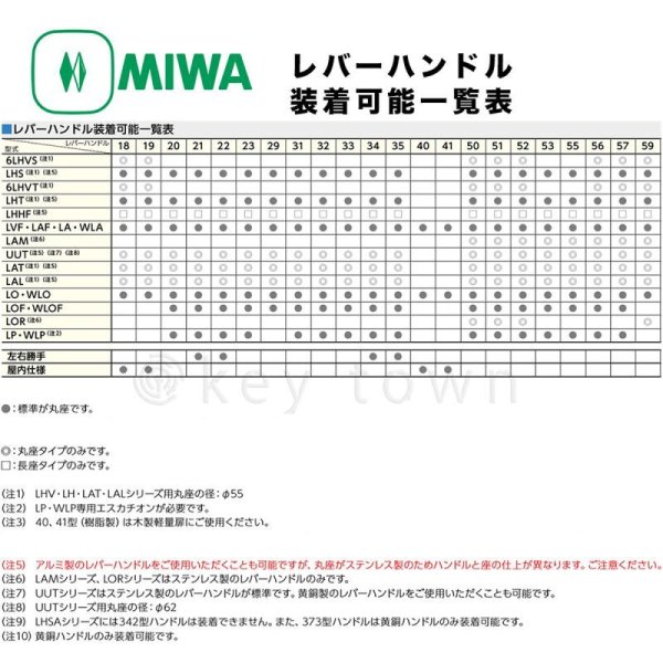 MIWA 【美和ロック】 ハンドル [MIWA-LA-69] 交換用 黄銅製[MIWALA69