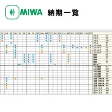 画像7: MIWA 【美和ロック】 ハンドル  [MIWA-63] 交換用 アルミ製  (7)