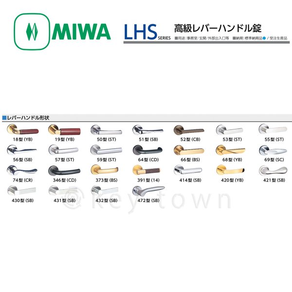 MIWA 【美和ロック】 高級レバーハンドル錠 [MIWA-LHS] 交換用