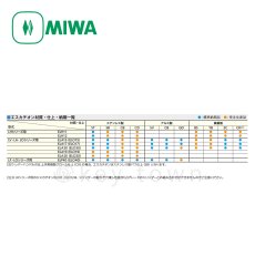 画像4: MIWA 【美和ロック】 エスカチオン  [MIWA-ELH-12] 交換用 化粧板 エスカッション ステンレス製 黄銅製 (4)