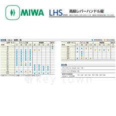 画像5: MIWA 【美和ロック】 高級レバーハンドル錠  [MIWA-LHS] 交換用 (5)