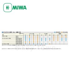 画像3: MIWA 【美和ロック】 エスカチオン  [MIWA-ELP-40] 8型 交換用 化粧板 エスカッション アルミ製 ステンレス製  (3)