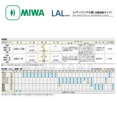 画像3: MIWA 【美和ロック】 レバーハンドル  [MIWA-LAL] U9LAL51-2A型 (3)