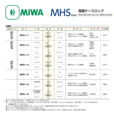 画像4: MIWA 【美和ロック】 高級レバーハンドル錠  [MIWA-MHS] 交換用 U9MHSQ-1型 (4)