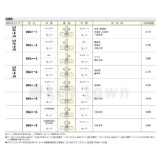 画像4: MIWA 【美和ロック】 ケースロック　握り玉  [MIWA-MA] U9MAD-1型 (4)