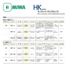 画像3: MIWA 【美和ロック】 モノロック  [MIWA-HK] U9HKU-1型 (3)