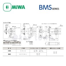 画像5: MIWA 【美和ロック】 浴室錠  [MIWA-BM] BMU型 (5)