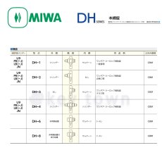 画像3: MIWA 【美和ロック】 最高級彫込式本締錠  [MIWA-DH] U9DH-1型 (3)