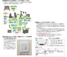 画像8: MIWA 【美和ロック】電池式電動サムターンユニット ツーロック  [MIWA-PiAC II smart] DTFL2BD02DAA型  (8)