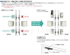 画像5: MIWA 【美和ロック】電池式ハンズフリー電動サムターンユニット シリンダーカバーあり ツーロック [MIWA-DTRS II SMAT] DTRS-D02CDAA型  (5)