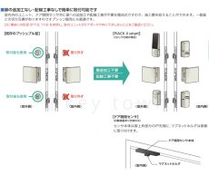 画像7: MIWA 【美和ロック】電池式電動サムターンユニット ツーロック  [MIWA-PiAC II smart] DTFL2BD02DAA型  (7)