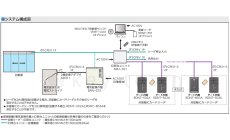 画像4: MIWA 【美和ロック】非接触ICカードリーダ [MIWA-RDNT-S02A] RDNT-S02A型 MIU-03,CMCU-801対応リーダ (4)