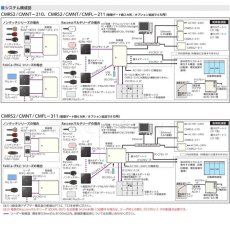 画像8: MIWA 【美和ロック】ベルサアクセスコントローラ [MIWA-CMRS2-210] CMRS2(CMNT)-210 (8)