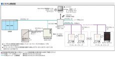 画像10: MIWA 【美和ロック】テンキーカードリーダ [MIWA-RDTK-B01] RDTK-B01型 カバーなし (10)