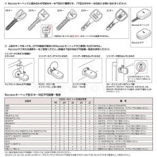 画像5: MIWA 【美和ロック】Raccess キーヘッド [MIWA-TLRS2-K01] TLRS2-K01 (5)