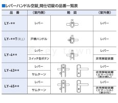 画像4: GOAL 【ゴール】レバーハンドル空錠[GOAL-LY-T]LY-AU(R)T(R) 間仕切錠  (4)