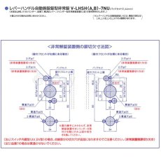 画像8: GOAL 【ゴール】非常錠[GOAL-LHSH]V-LHSH-6  レバーハンドル型自動施錠錠 価格問い合わせ商品 (8)