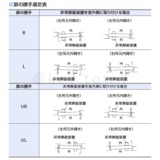 画像5: GOAL 【ゴール】非常錠[GOAL-HNLH]V-HNLH-6  本締錠型自動施錠錠 価格問い合わせ商品 (5)