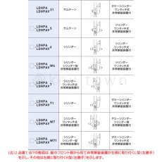 画像4: GOAL 【ゴール】非常錠[GOAL-LDHPA]V-LDHPA-6  ワンタッチ式非常解錠装置付き本締錠 (4)