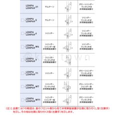 画像4: GOAL 【ゴール】非常錠[GOAL-LDHPA]V-LDHPA-6  ワンタッチ式非常解錠装置付き本締錠 (4)