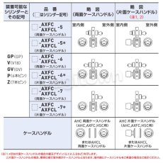 画像4: GOAL 【ゴール】ケースハンドル錠[GOAL-AXFC]V-AXFC 両面ケースハンドル (4)