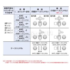 画像4: GOAL 【ゴール】ケースハンドル錠[GOAL-AHC]V-AHC  (4)