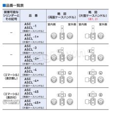画像3: GOAL 【ゴール】ケースハンドル錠[GOAL-ASC]V-ASC-5 片面ケースハンドル錠 (3)