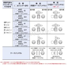 画像4: GOAL 【ゴール】ケースハンドル錠[GOAL-ASC]V-ASC-5 片面ケースハンドル錠 (4)