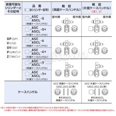 画像4: GOAL 【ゴール】ケースハンドル錠[GOAL-ASC]V-ASC-5 (4)
