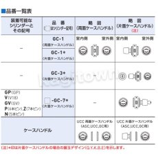 画像3: GOAL 【ゴール】ケースハンドル錠[GOAL-GC]GC-1 (3)