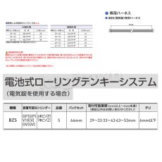 画像11: GOAL 【ゴール】電池式ローリングテンキーシステム[GOAL-BZSTK]電気錠　セット品 (11)