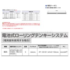 画像11: GOAL 【ゴール】電池式ローリングテンキーシステム[GOAL-BZSTK]電気錠　セット品 (11)