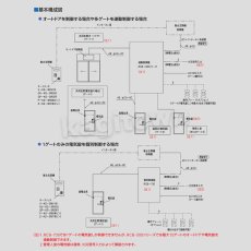 画像2: GOAL 【ゴール】逆マスターキー装置付きキースイッチ[GOAL-KS]KS-3R 特注品 (2)