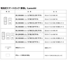 画像18: GOAL 【ゴール】電池式スマートロック[GOAL-BSL]LaresA リーダーユニット　サムターンユニット (18)