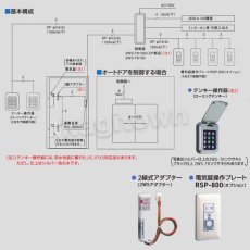 画像2: GOAL 【ゴール】2線式電気錠システム[GOAL-2WS-TKソウサキ]テンキー操作器  (2)