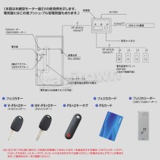 画像2: GOAL 【ゴール】住宅用電気錠システムFelicaシステム[GOAL-2WS-F600 LAN]フェリカ (2)