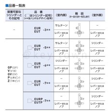 画像7: GOAL 【ゴール】機能切替型電気錠[GOAL-EU]V-EUT-5NU11S(NK) (7)