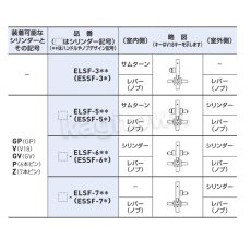 画像3: GOAL 【ゴール】レバーハンドル型瞬時通電施解錠型[GOAL-ELSF]V-ELSF-5NU11S  (3)