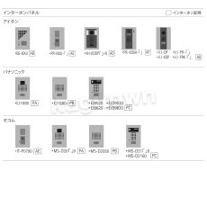 画像4: WEST 【ウエスト】玄関ユニット[WEST-10W]10W for ALC Entrance Unit パネルのみインターホン付属なし (4)