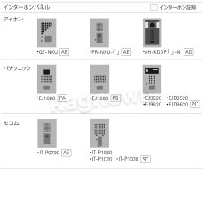 画像5: WEST 【ウエスト】玄関ユニット[WEST-10W]10W Entrance Unit パネルのみインターホン付属なし (5)